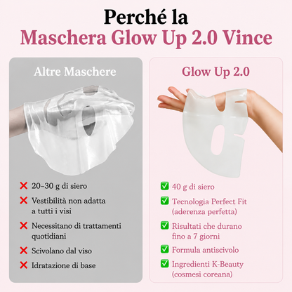 Maschera di collagene pink - con PDRN di Salmone DNA Idratazione e Rassodamento della Pelle Skincare Coreana
